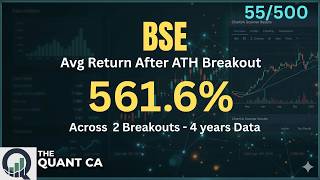 BSE Ltd at All Time High — What Data Says | Earn money through stock market #55/500