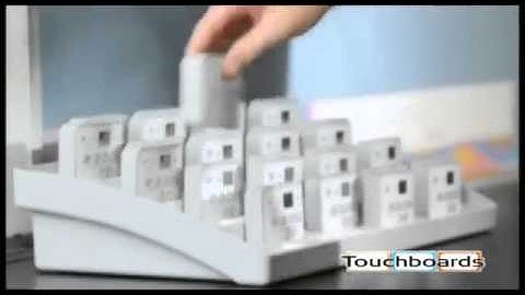 Mimio MimioVote Assessment System Review_(360p)