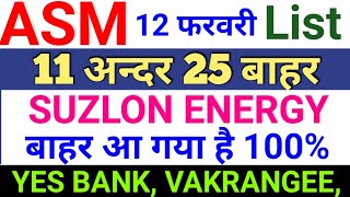 suzlon energy बाहर ◾ asm list update today◾ suzlon energy latest news, vakrangee , yes bank,