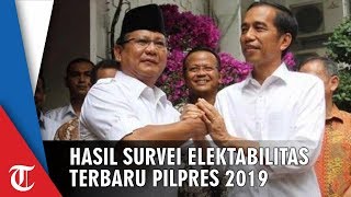 H-5 Pilpres 2019, Berikut Hasil Survei Terbaru Elektablitas Jokowi-Ma'ruf Vs Prabowo-Sandiaga