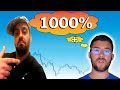 I Backtested a Moving Average Strategy for Beginners 100 Times (Is It Really Profitable?)