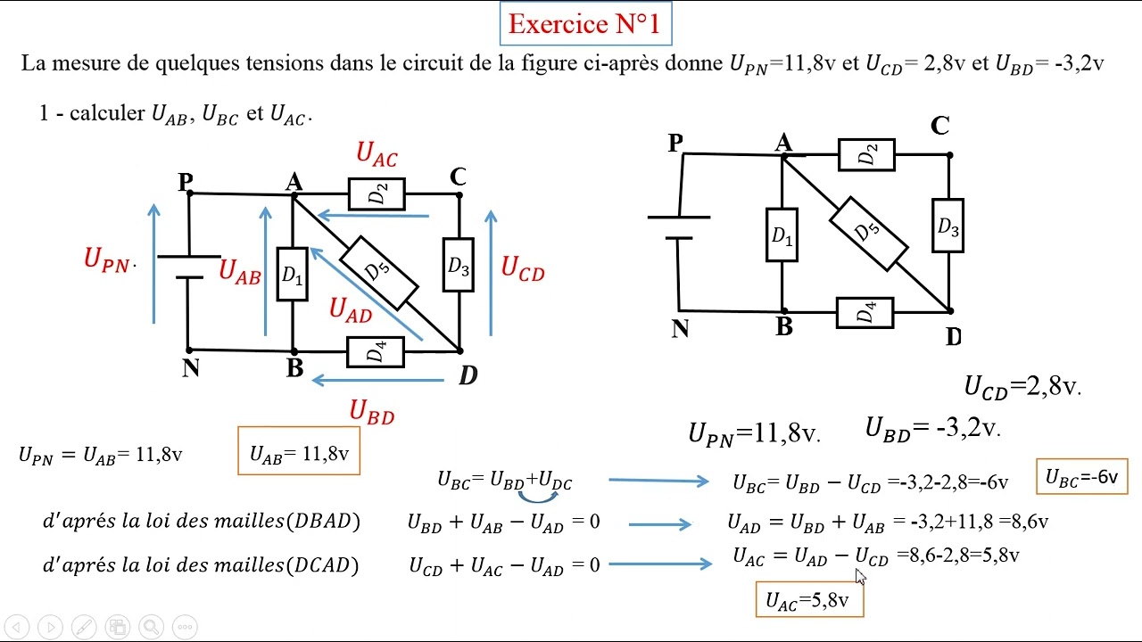 Exercice N°1 Tension électrique TC BIOF.