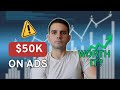 What $50K in Advertising Taught Me About Business Growth