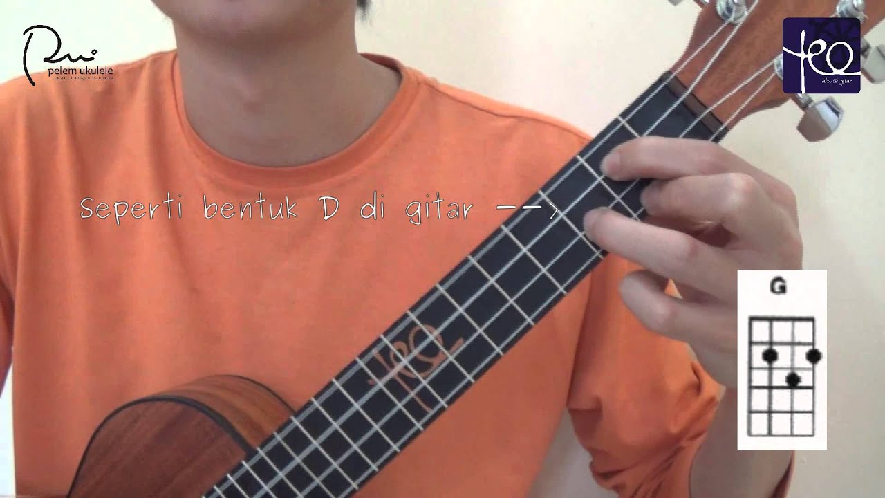 Ukulele Kunci Major YouTube