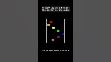 #satisfying #satisfyingvideo #viral #viralvideo #fyp #foryou #computersience #python #coding #bouncy
