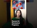 Reasons for biochemical pregnancy #BiochemicalPregnancy #FertilityAwareness #PregnancyLoss
