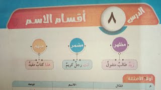 شرح وحل تدريبات درس (أقسام الاسم) للصف الأول الإعدادي الأزهري الترم الأول 2024