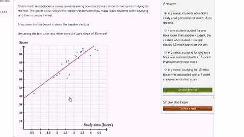 Interpreting a trend line   Data and modeling   8th grade   Khan Academy