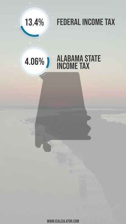 what-is-90-000-after-tax-in-alabama-youtube