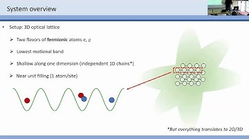 Mikhail Mamaev: Dynamics of interacting spin-orbit coupled fermions in optical lattices