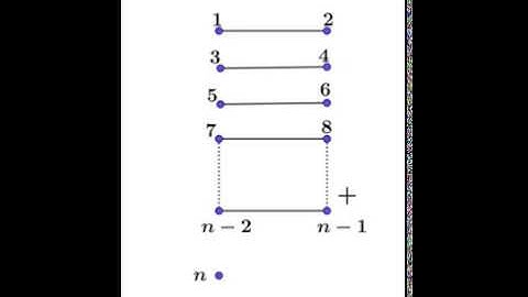 Upper Bound On Matching Number α1(G)