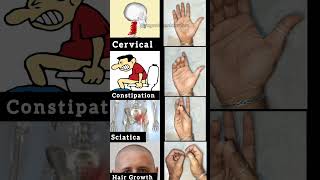Yoga Mudras For Reliefing #motivation #constipation #hairstyle #yogawithankitvohra