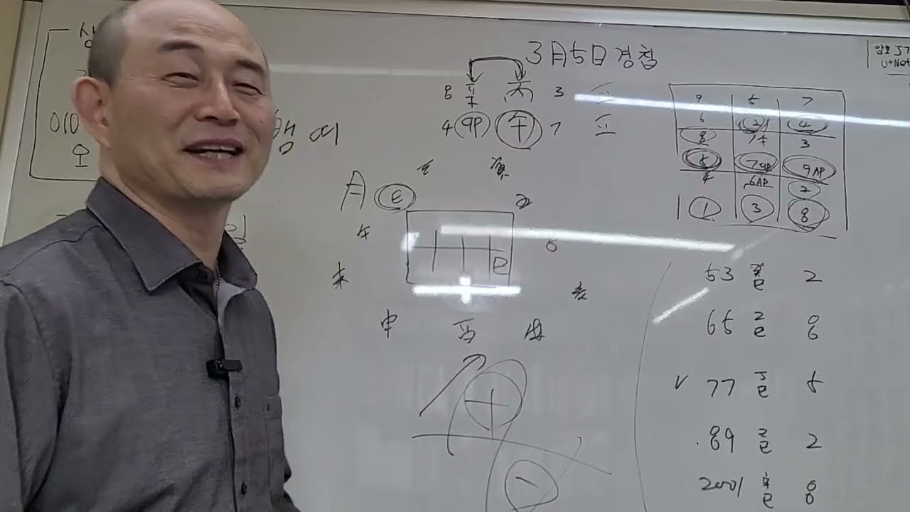 (3월 뱀띠운세)웬떡이야?