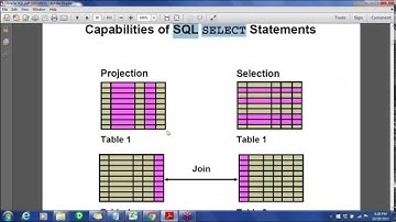 Online SQL Training -Basic SELECT Statements Oracle SQL-001