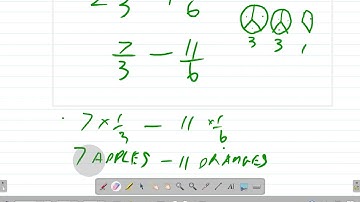 Fractions Example 6 - CSEC Mathematics