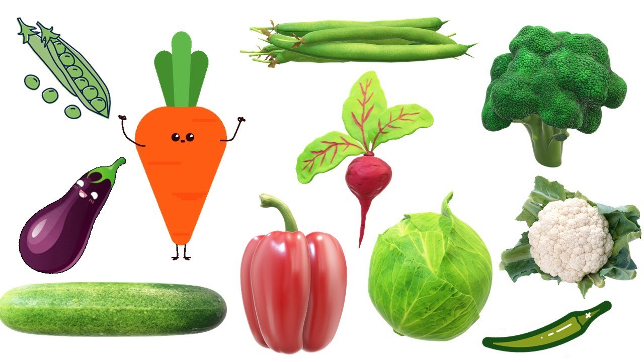 Vegetables Names | सब्जियों के नाम | Vegetables in Hindi and English with pictures @Englishji