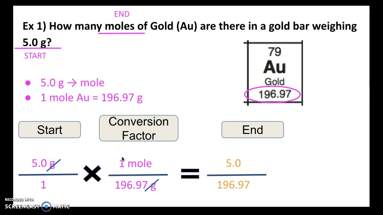 Converting Moles Mass Part 1 Of 2 YouTube converting-moles-mass-part-1-of-2-youtube