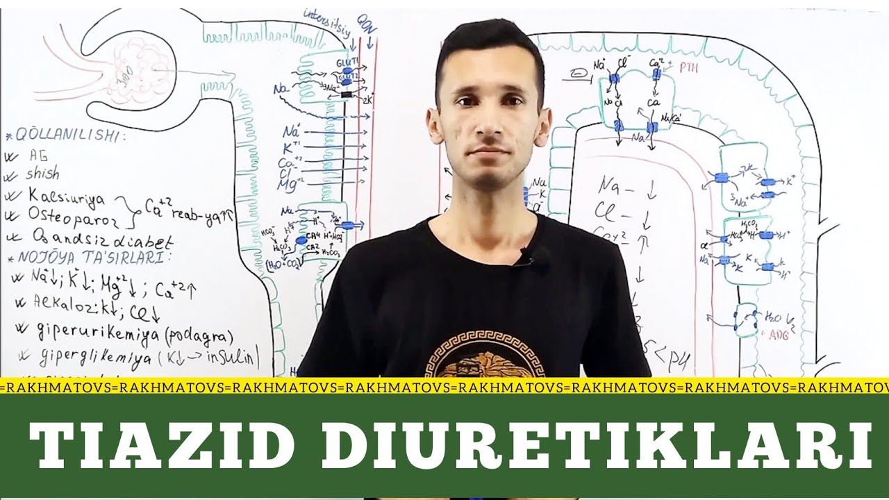 Диуретиклар фармакологияси. Тиазид ва тиазидсимон диуретиклар