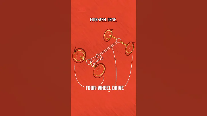 AWD vs 4WD - What's The Difference? (In 60 Seconds)