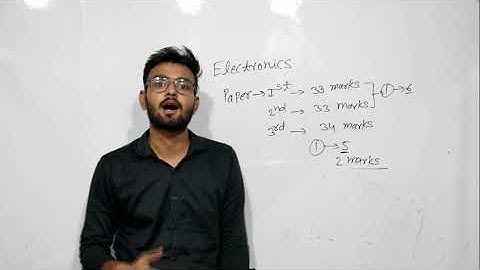 info regarding bsc physics 2nd year/nitin yadav sir intro video