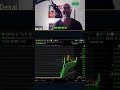 How To Trade the Open-Live Trading $NVTS