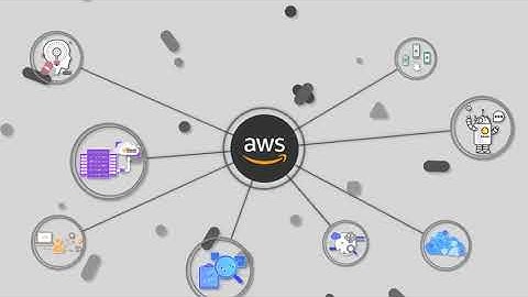 02  AWS EC2 RI的购买方法