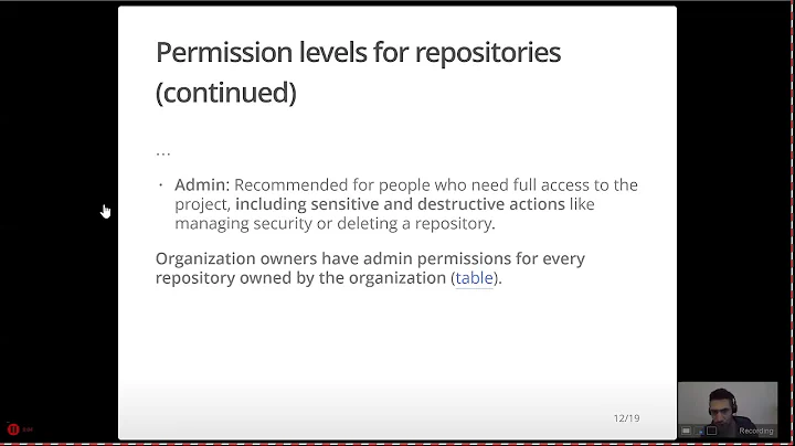 Access permissions for a GitHub organization