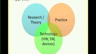 AmI-2016-L01 Course Introduction