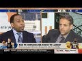 First Take | Stephen A. Smith & Max Kellerman DEBATE: Fair to Compare luka Doncic to LeBron?