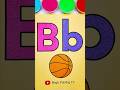 Alphabet Learn ABC #trending #shortfeed #forkids #learnabc #english #magicpaintingtv #kidsart
