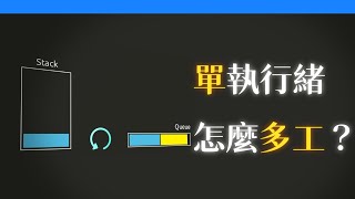 JavaScript Event Loop解說：單執行緒還能異步運算？