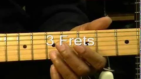 How To Play A Guitar Solo Without Even THINKING Ab...