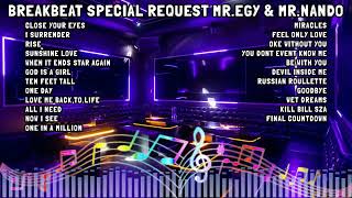 BREAKBEAT MELODY HIGH VOLTAGE 2023 SPECIAL REQ MR.EGY & MR.NANDO