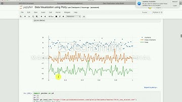 Data Science in Short - Day-9 -Data-Visualization-using-Bokeh-and-Plotly