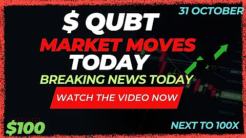 QUBT Stock - Quantum Computing Inc Stock Breaking News Today | QUBT Stock Price