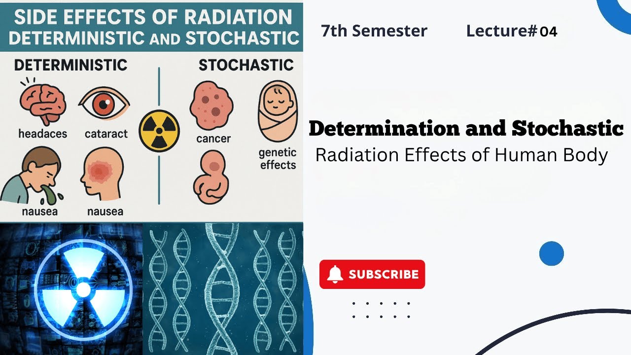 Radiation Effects EXPLAINED: Deterministic vs Stochastic (Easy & Quick!)