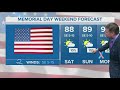 DFW weather: Early look at the Memorial Day weekend forecast