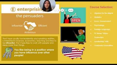 What are RIASEC codes and how to view your results