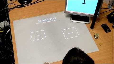 Ephemeral Interaction Using Everyday Objects Supporting Video