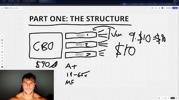 how to test facebook ads post andromeda update