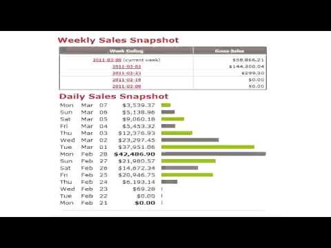 make money online uk make money home - YouTube
