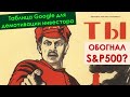 Таблица Google для сравнения своих сделок с S&P500