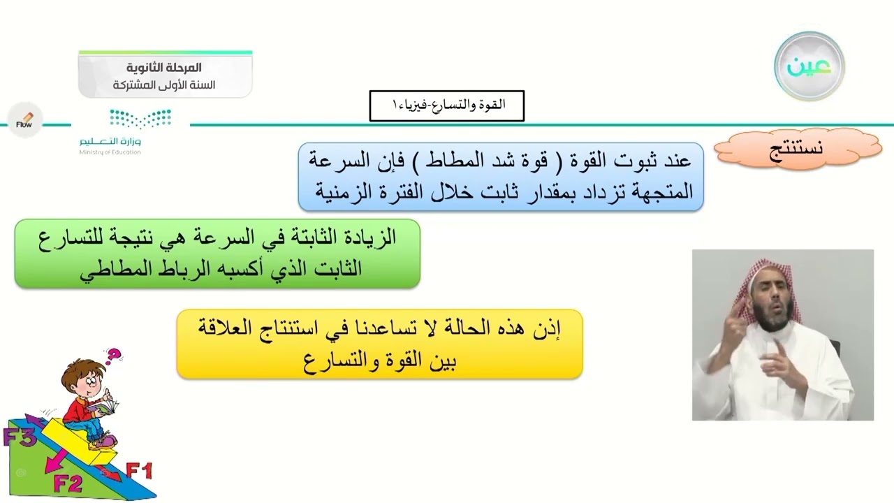 القوة والتسارع - فيزياء (1) - المرحلة الثانوية (السنة الأولى المشتركة)