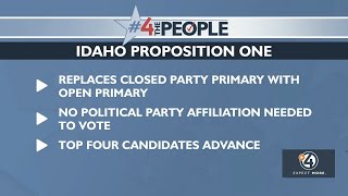 Full Idaho Proposition 1 Guide