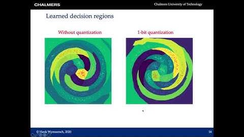 Learning Physical-Layer Communication with Quantized Feedback