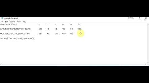 Web PayTRAX HR & Payroll Software - Attendance Module/Overview