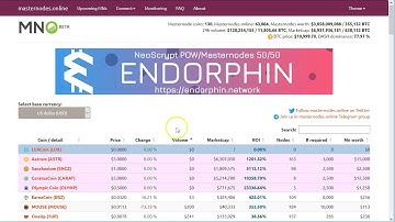 Masternodes - How to buy your coins and alternative investments