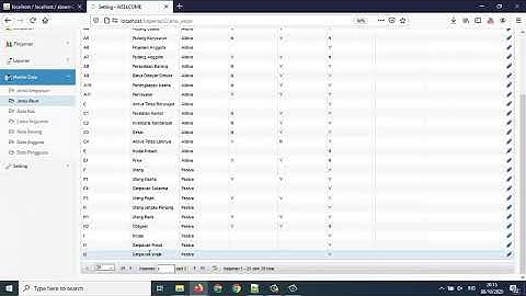 Sistem Informasi koperasi online berbasis web php mysql (Source code)