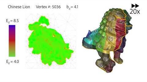 [SIGGRAPH Asia 2018] OptCuts: Joint Optimization of Surface Cuts and Parameterization