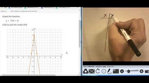 ixl agl1 DD.2 Graph an absolute value function (v18.1a)